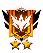 rank