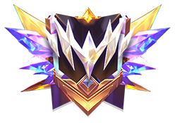 rank